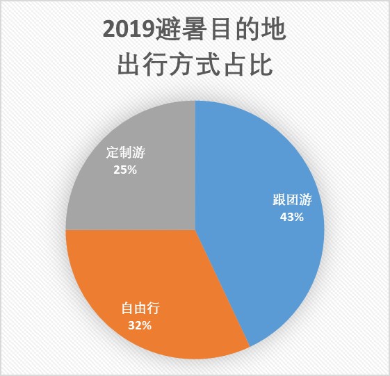 20190625070510.jpg bishu190624m.jpg