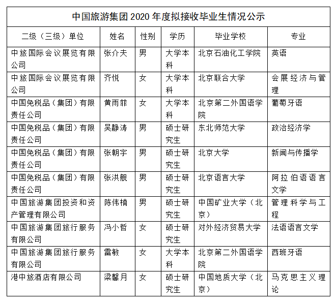 20201106086140.png 微信截图_20201106163706.png